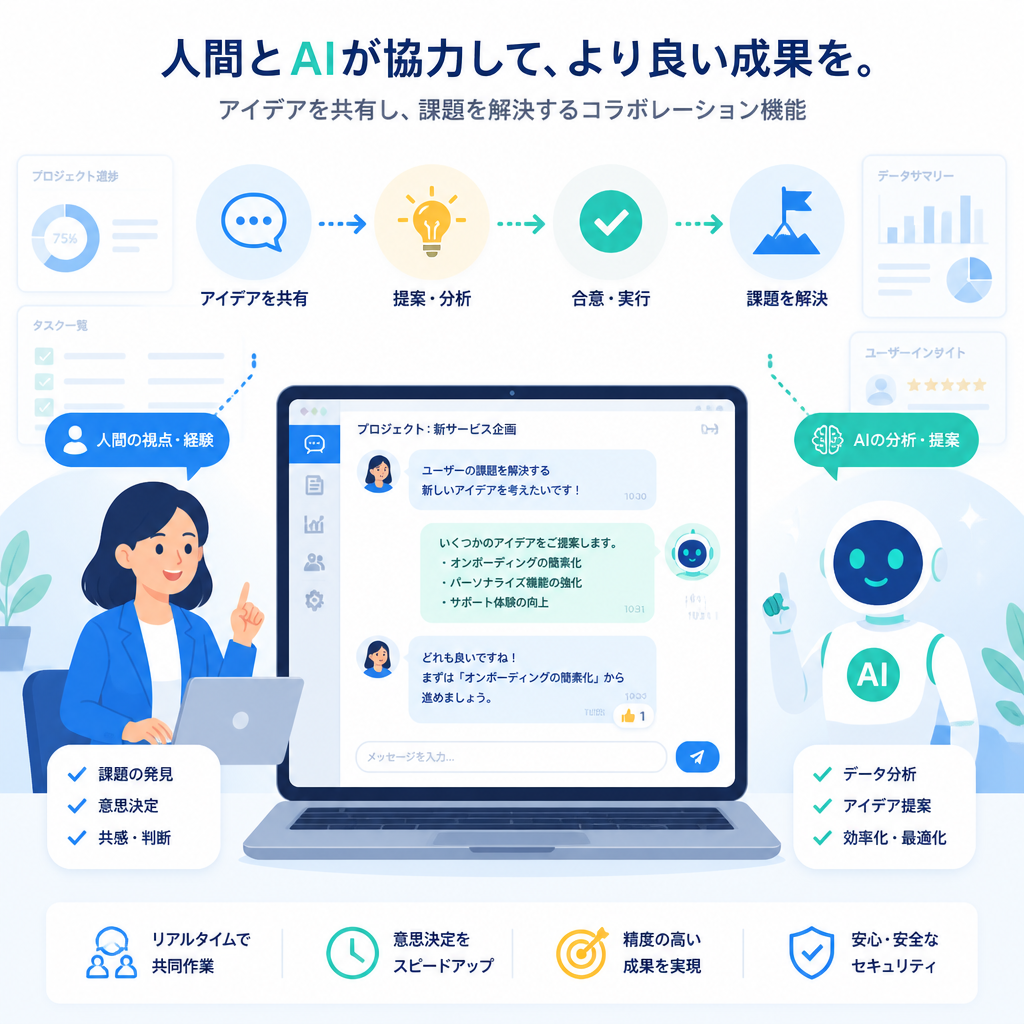 フラットベクター × AIと人間の協働